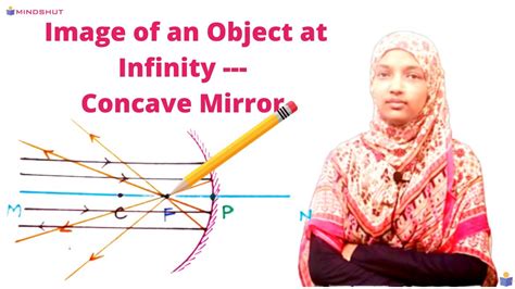 Image Of An Object Placed At Infinity Infront Of A Concave Mirror