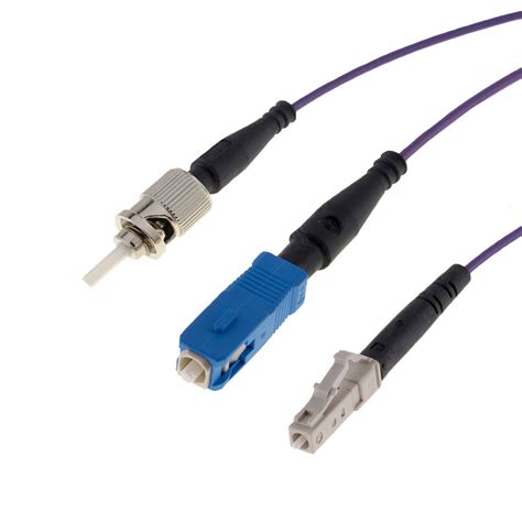 Mil Aero Fiber Optic LC, SC & ST Connector | Radiall