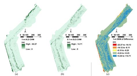 A The 1 M Canopy Height Model Chm From 2016 Aerial Laser Scanning Download Scientific