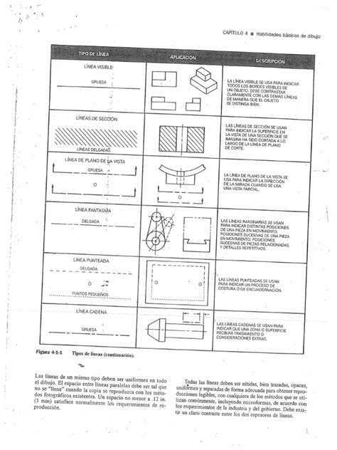 Proyecciones Ortogonales Pdf