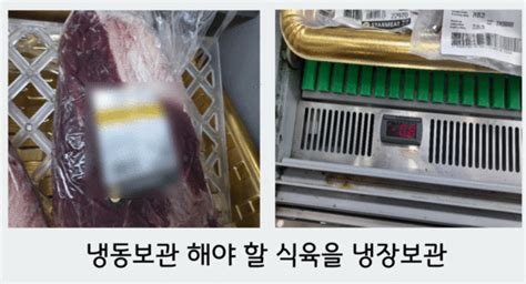 경기도 추석 성수식품 제조·가공·판매업체 불법행위 48곳 적발