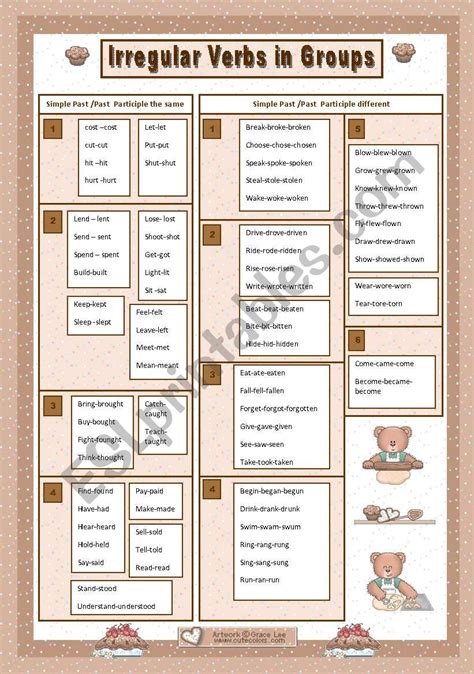 Irregular Verbs In Groups Esl Worksheet By Vanev