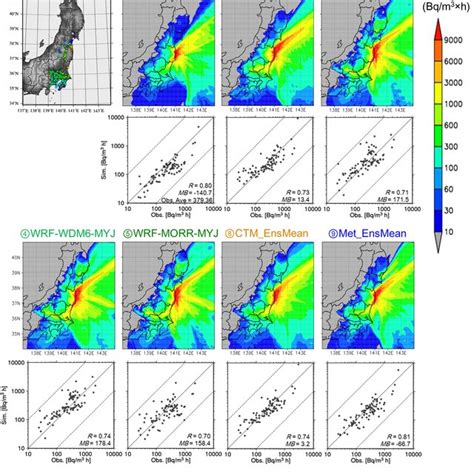 Horizontal Distributions Of Observed And Simulated Cumulative Surface Download Scientific