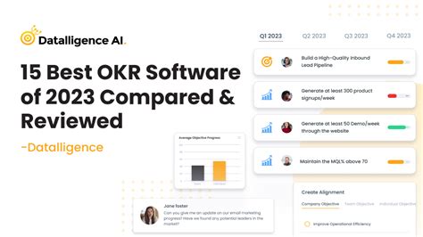 15 Best Objectives And Key Results Okr Software In 2023 Datalligence