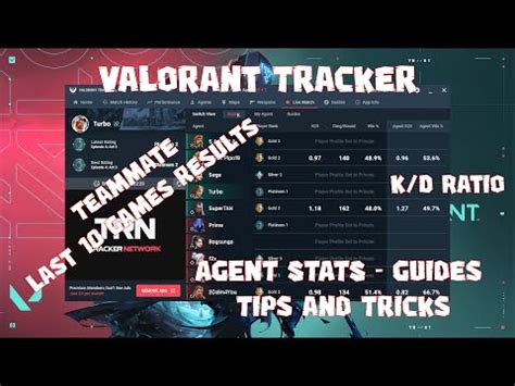 How To Make Profile Public On Valorant Tracker