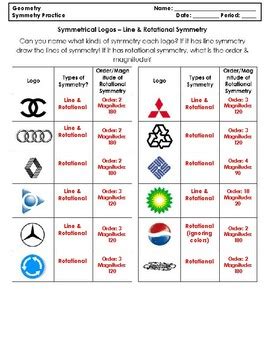 Symmetry Logo Worksheet by PeachyKeaneMath | TPT