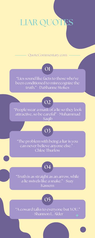 75 Liar Quotes + Their Meanings/Explanations