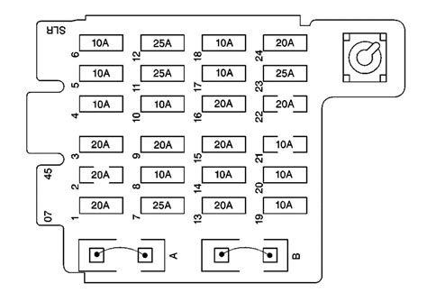 2001 Chevy Silverado Fuse Panel Diagram A Comprehensive Guide To