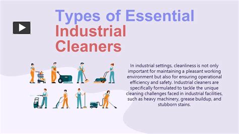 Ppt Types Of Essential Industrial Cleaners Powerpoint Presentation