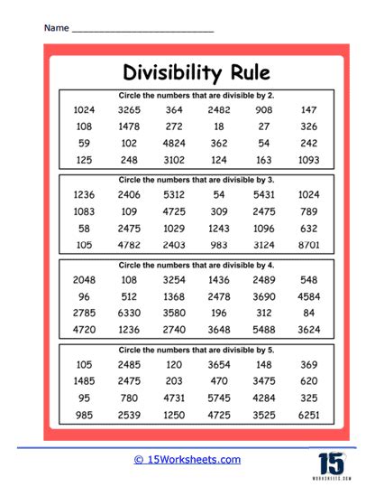 Divisibility Rules Worksheets 15 Worksheets Worksheets Library