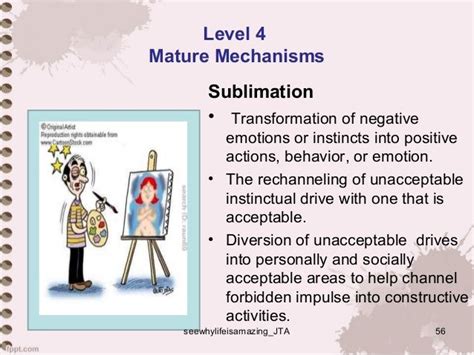 Defense Mechanisms