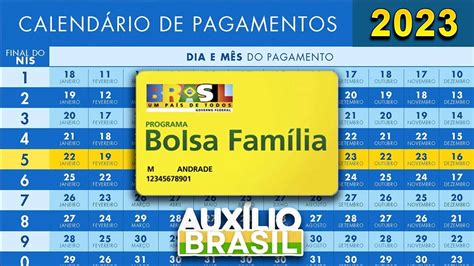 Calend Rio De Pagamento Bolsa Fam Lia Dezembro Janeiro