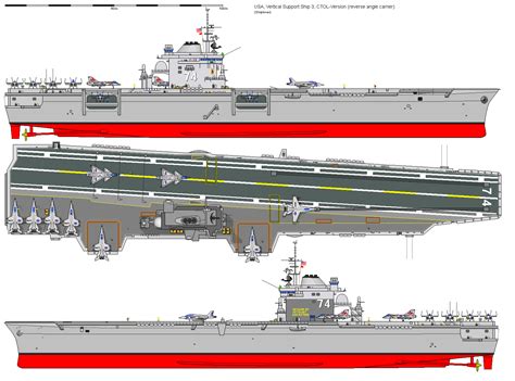 Shipbucket Never Built Designs United States Of America CVS Vertical