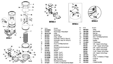 Equipment Pool Filters Parts For Filters Waterway Parts Clearwater Ii Cartridge Filter