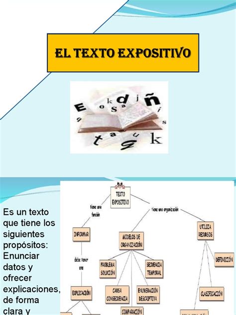 Pdf Texto Expositivo Estrategias Dokumen Tips