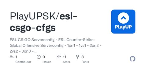 Github Playupsk Esl Csgo Cfgs Esl Cs Go Serverconfig Esl Counter