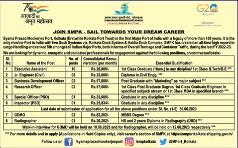 Times Ascent Ad Image For Syama Prasad Mookerjee Port Kolkata