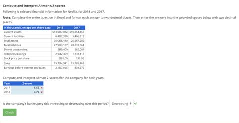 Solved Compute And Interpret Altman S Z Scores Following Is Chegg