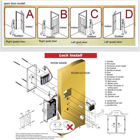 FL-9800G hotel smart lock – FOX TECH