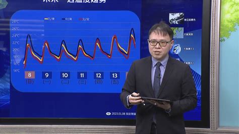 白天回暖明北部山區、東半部有雨 下波變天時間曝｜四季線上4gtv