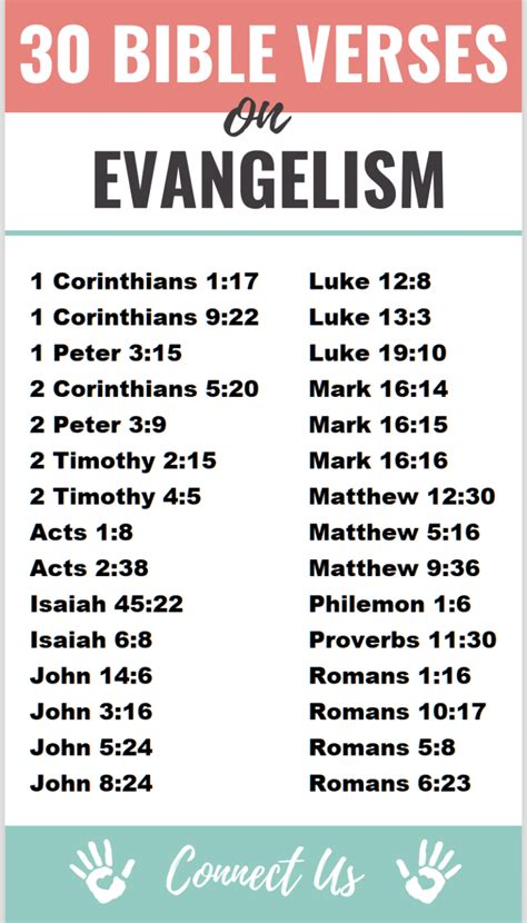 30 Powerful Bible Scriptures On Evangelism Connectus