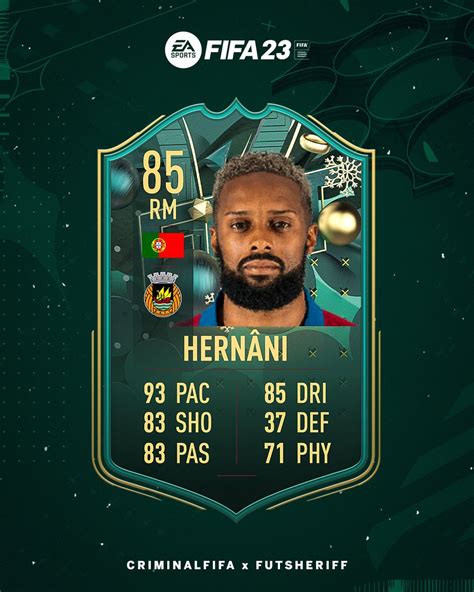 Fut Sheriff On Twitter More Players Coming In Ww Team Stats