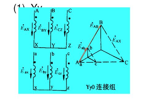 三相变压器的联接组分别为yd1，试画出电压向量图和变压器绕组联接图百度知道