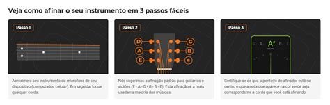 Como Tocar Cavaquinho Do Zero Blog Do Cifra Club