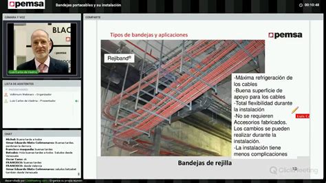 Webinar Completo Bandejas Portacables Y Su Instalaci N Youtube