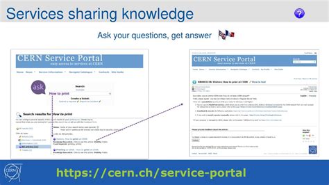 Like A Town Like A Town Easy Access To Services At Cern Ppt Download