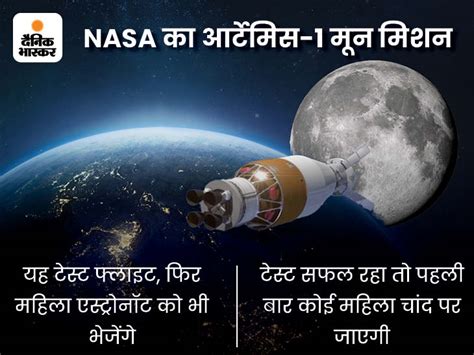 Nasa Artemis 1 Moon Mission Know About Launch Schedule Landing And Specifications नासा का