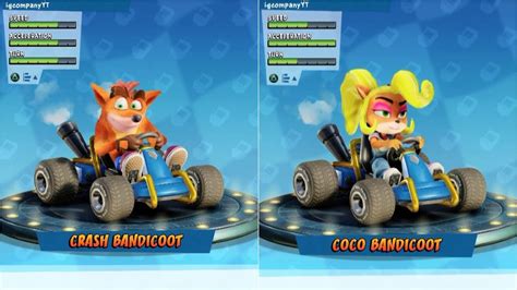 Crash Bandicoot Switch Nitro Fueled At Jewel Jones Blog