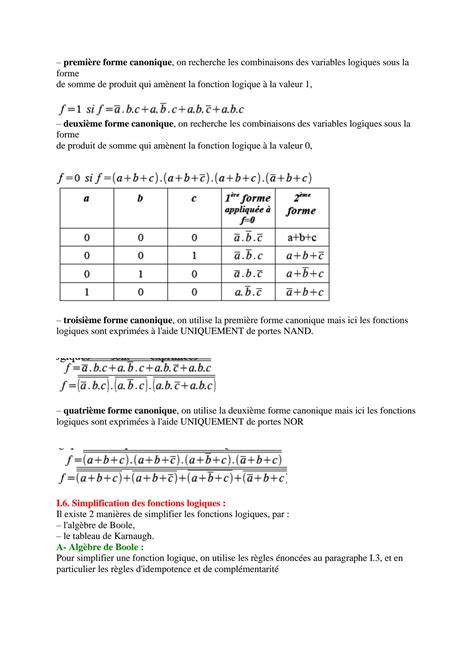 Solution Logique Combinatoire P Studypool