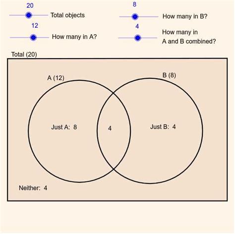 Find The Intersection Of Three Sets With Our Triple Venn Diagram Calculator