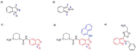 Applied Sciences Free Full Text The C Functionalization Of H