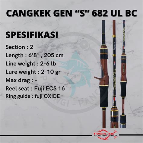 Jual Joran Relix Nusantara Cangkek 682 Alap Alap Dan Gen S PP