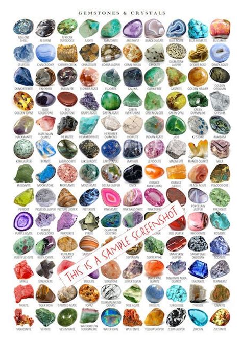 Gemstones and Crystals Identification Poster, PRINTABLE / INSTANT ...