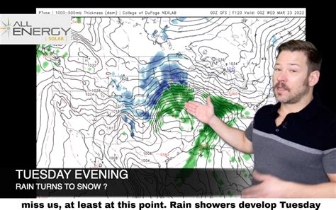 Weather With Sven Storm Could Deliver Rain Snow To Mn Next Week