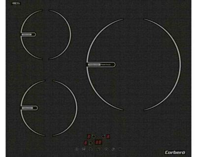 Tipos de vitrocerámicas aprende a diferenciarlas Bien hecho