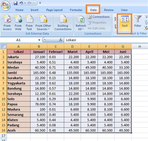 Cara Membuat Grafik Di Microsoft Excel 2007 Msalucid