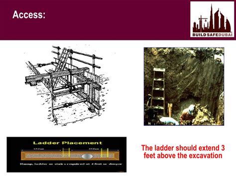 Ppt Excavation Safety Powerpoint Presentation Free Download Id3098545