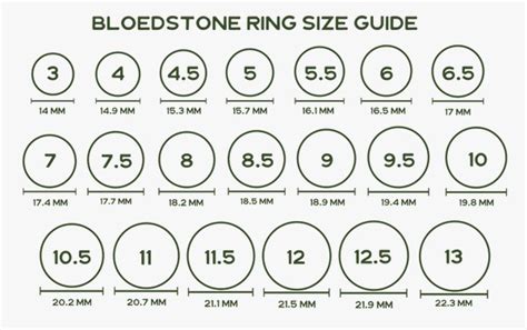 How To Measure Your Ring Size Goozone