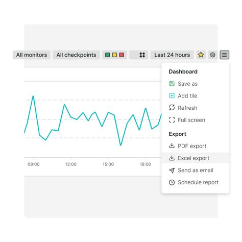 Sla And Uptime Calculator Uptrends