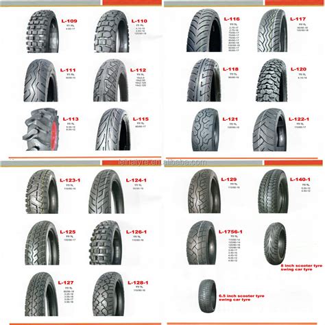 Is A 2 50 17 Rear Tyre Equal To 80 90 17