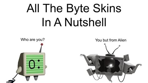 All The Byte Skins In A Nutshell Tower Heroes Youtube