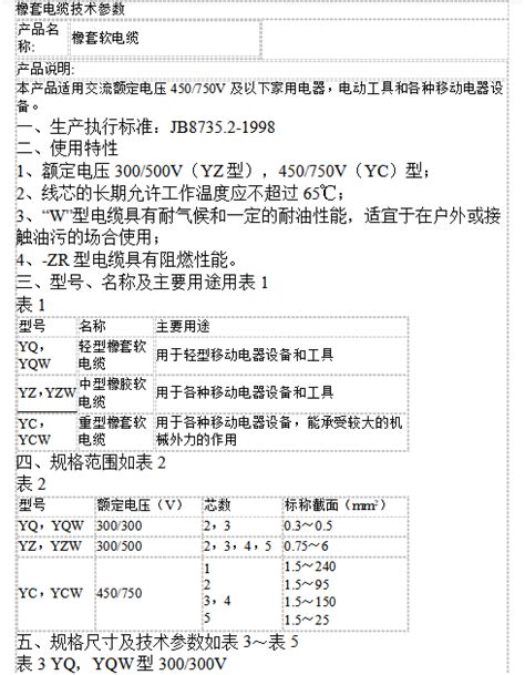 产品中心沈阳泰通线缆有限公司