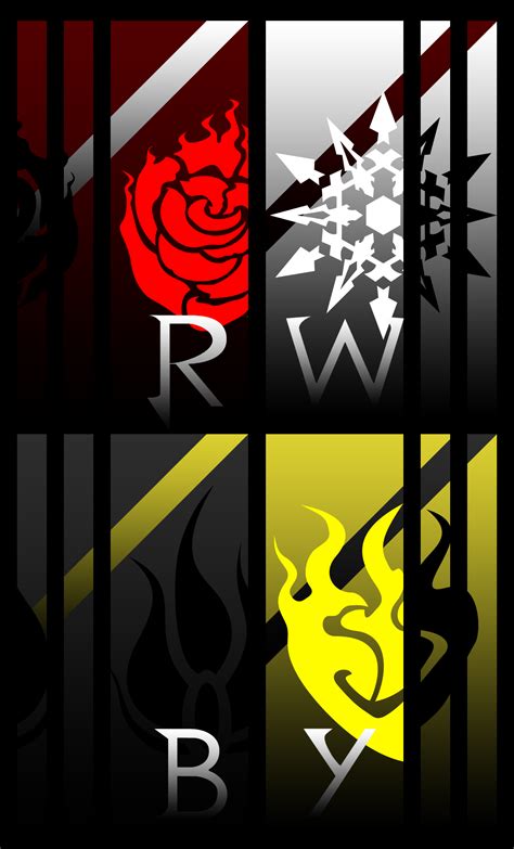 Rwby: Team SSSN Wallpaper by Emperial-Dawn on DeviantArt