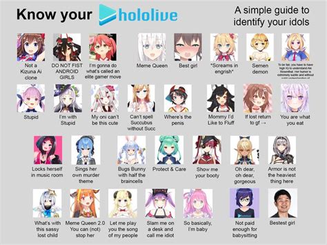 Know Your Hololive Hololive Nerdy Jokes Fandom Memes Best Anime Shows