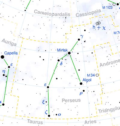 Constellation Perseus - The Constellations on Sea and Sky