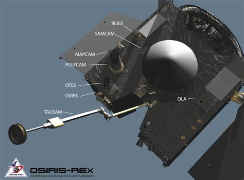 Osiris Rex Has Finally Caught Up With Asteroid Bennu Let The Analysis And Sample Collection